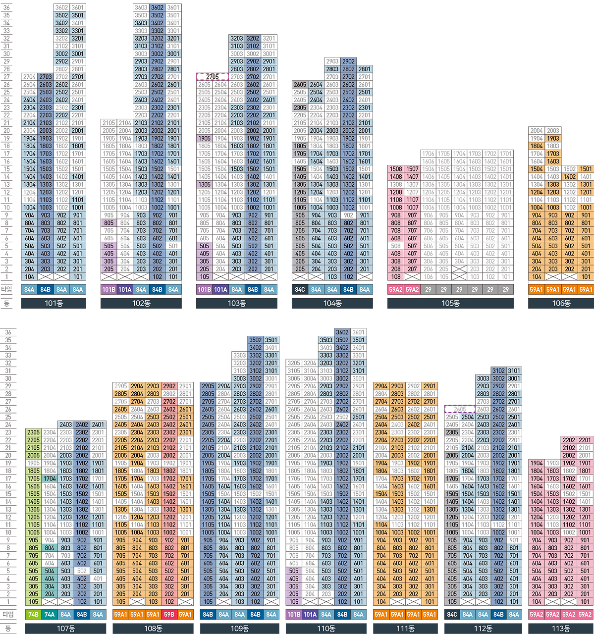 세대 위치와 향 구성을 파악할 수 있는 동호수 배치 이미지
